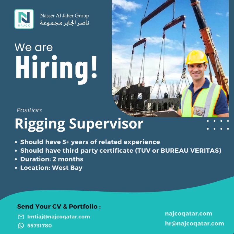 Hiring Rigging Supervisor in Qatar | Qatarjobfinder.com