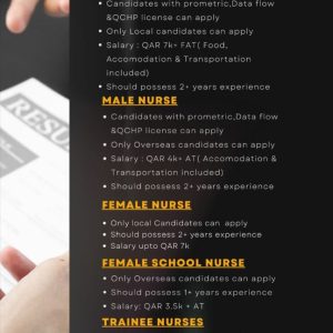 Various Nursing Jobs in Qatar
