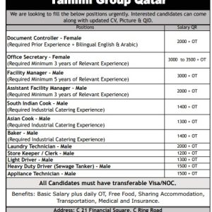 Walk in Interview in Tamimi Group Qatar